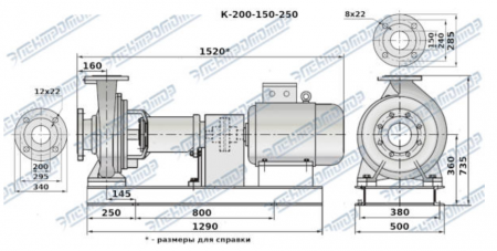 Насос (агрегатированный) К 200-150-250а-с  (22х1500)