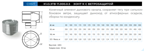 Зонт-К нерж. с ветрозащитой Ф 150 мм. (П  430/0,5 мм.) крепление - гладкий конец