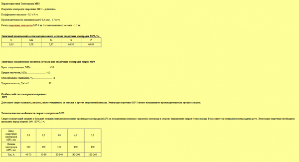 Электрод сварочный МР-3 Д-3 мм, СпецЭлектрод (по 5 кг)