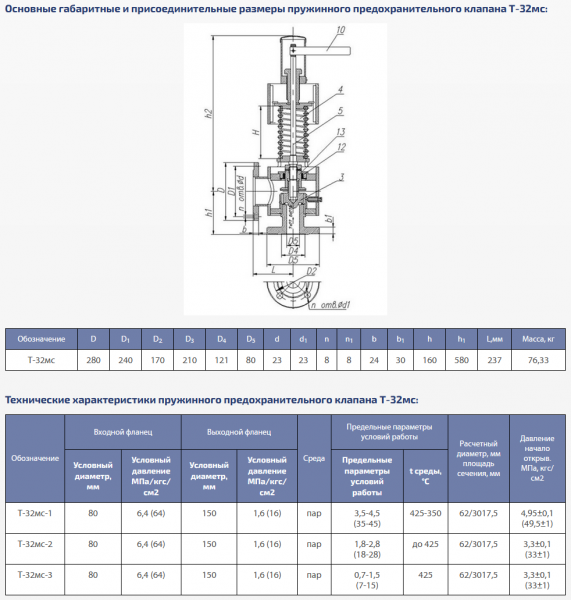 Клапан предохранительный пружинный Т-32м-3 Ду 80   (7-15 Атм)