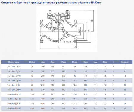 Клапан подъемный 16с10нж (У 410030М) Ду 25, Ру-16 (фланцевый)