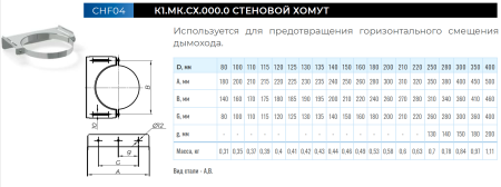 Стеновой хомут Ф 180 мм.