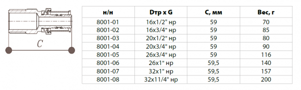 Муфта переходная НР 16х1/2" покрытие никель (металлопластик, ПРЕСС)