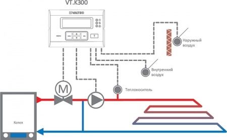 Насосно-смесительный узел без насоса VT.COMBI.S.180M, монтажная длина насоса 180 мм. /Без насоса/