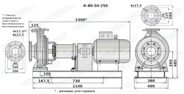 Насос (агрегатированный) К 80-50-250б-с  (15х3000)