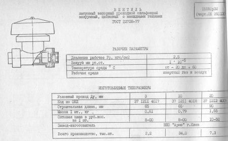 Вентиль 15б50р3М (СК 26013) Ду 3, сильфонный, вакуумный