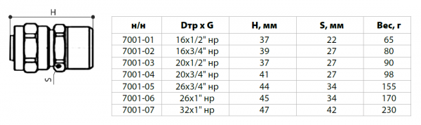 Муфта переходная НР 16х1/2" покрытие никель (металлопластик)