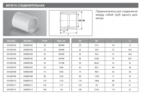 Муфта соединительная PPRC 20 (бел.) Tebo (90/900)