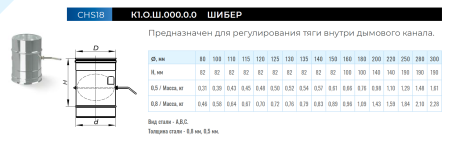 Шибер нерж. Ф 110 мм. (430/0,5 мм.)