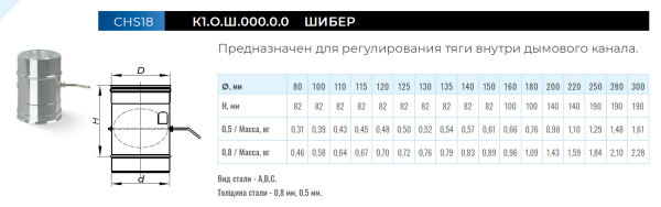 Шибер нерж. Ф 300 мм. (430/0,5 мм.)