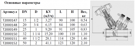 Клапан TOPAS Lock-D (аналог Ридан MVT-R) Ду25,  балансировочный, ручной регулировки, с ниппелями