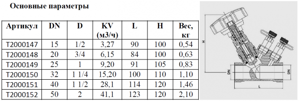 Клапан TOPAS Lock-D (аналог Ридан MVT-R) Ду50,  балансировочный, ручной регулировки, с ниппелями