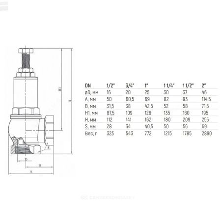 Клапан предохранительный Ду 25х25 ВР, G1"хG1", Рср=3бар, Рн=1...16бар