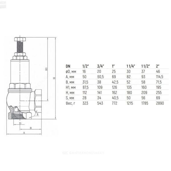 Клапан предохранительный Ду 25х25 ВР, G1"хG1", Рср=3бар, Рн=1...16бар