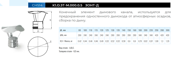 Зонт-Д нерж. Ф 110 мм. (М 430/0,5 мм.) крепление - раструб