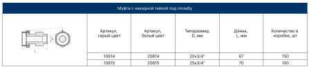 Муфта с накидной гайкой 25х3/4"   (серый) под пломбу, FD  (25/100)