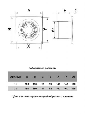 Вентилятор D-100мм, 160х160мм, D 4 (настенный вытяжной 90 м3/ч, 14 Вт, 220В, 35 дБ)