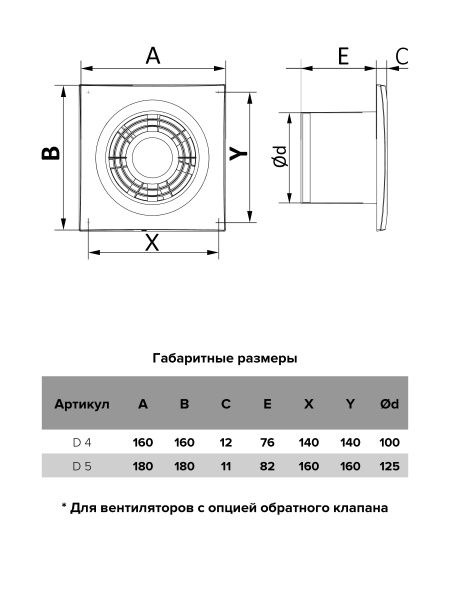 Вентилятор D-100мм, 160х160мм, D 4 (настенный вытяжной 90 м3/ч, 14 Вт, 220В, 35 дБ)