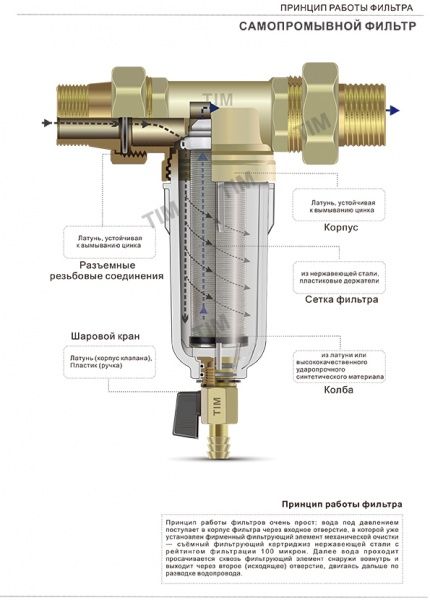 Фильтр промывной без манометра 1/2" (прозрачная колба, кран 3/8"+ штуцер, американки)