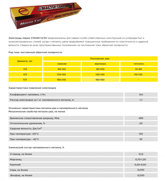 Электрод сварочный УОНИ 13/55 Д-3 мм, Стасва  (по 3 кг)