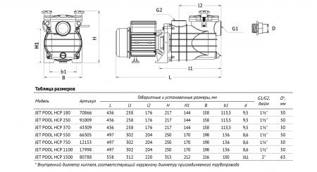 Насос для бассейна JET POOL HCP 1100 (1100 Вт, Hmax-15м, Qmax-1062 л/мин)