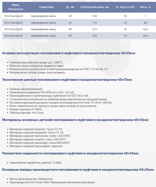 Конденсатоотводчик 45ч13нж Ду 25, муфтовый, поплавковый
