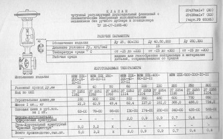 Клапан 25ч38нж (УФ65085) Ду 25   "НЗ", чугунный, фланцевый, пневмоприводом (МИМ)   с/х