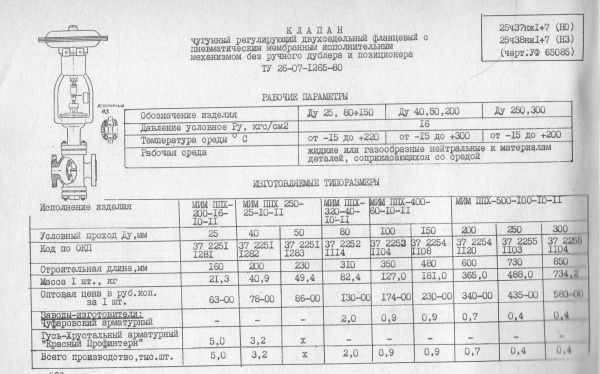 Клапан 25ч38нж (УФ65085) Ду 25   "НЗ", чугунный, фланцевый, пневмоприводом (МИМ)   с/х