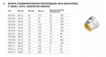 Муфта латунная, никелированная переходная Ду 20х15 "Aquasfera"
