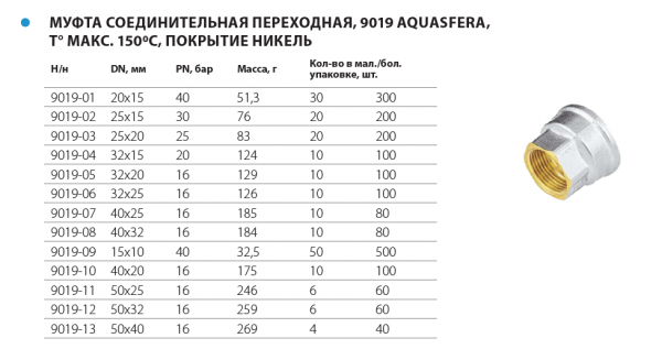 Муфта латунная, никелированная переходная Ду 50х32 "Aquasfera"