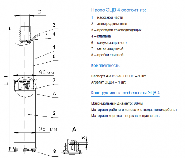 Насос скважинный ЭЦВ 4-2.5-120   ЛИВНЫ