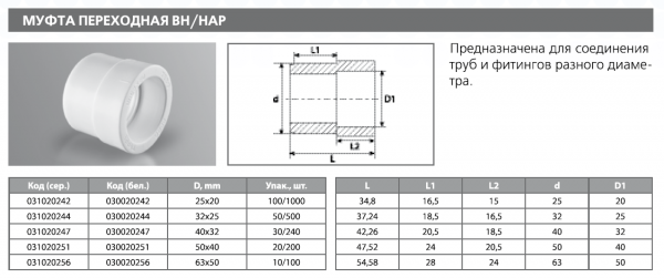 Переход редукционный вн/нар. PPRC 50/25   (сер.) Tebo (20/240)
