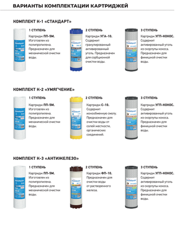 Питьевая система АБФ-ТРИА-УМЯГЧЕНИЕ