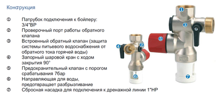 Группа безопасности водонагревателя ZEISSLER (7 Bar, 3/4"), с шаровым краном