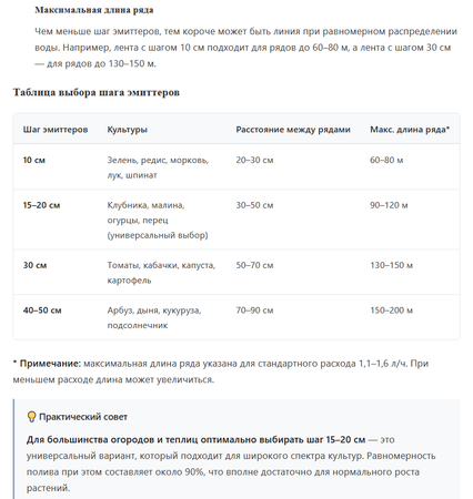 Лента для капельного полива 16 мм, производительность - 1,6 л/час, между отверстиями - 20 см (1000м)