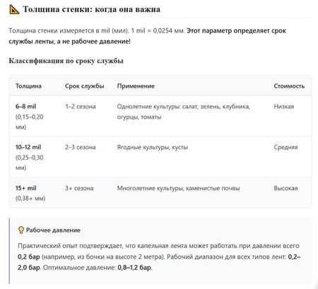 Лента для капельного полива 16 мм, производительность - 1,6 л/час, между отверстиями - 20 см (1000м)