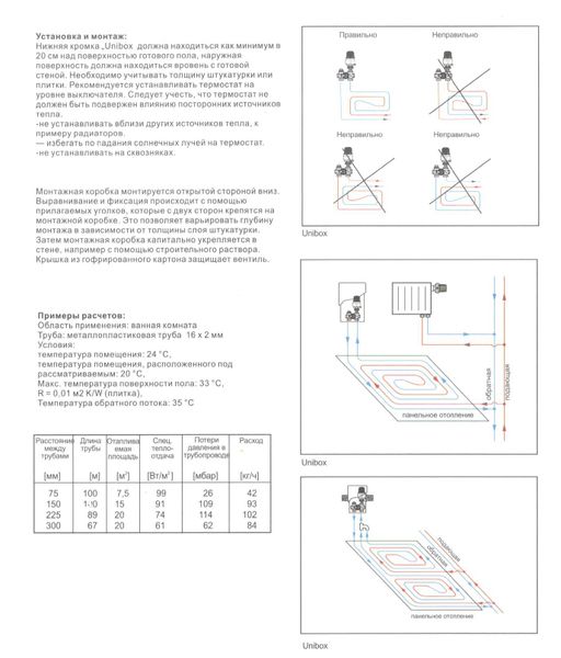 Регулировочный монтажный короб TCB-C/RTL 01 с ограничителем температуры обратного потока