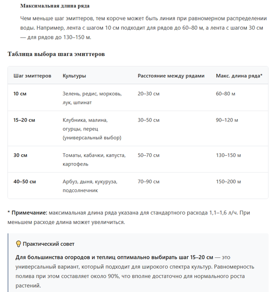Лента для капельного полива 16 мм, производительность - 1,6 л/час, между отверстиями - 20 см (500м)