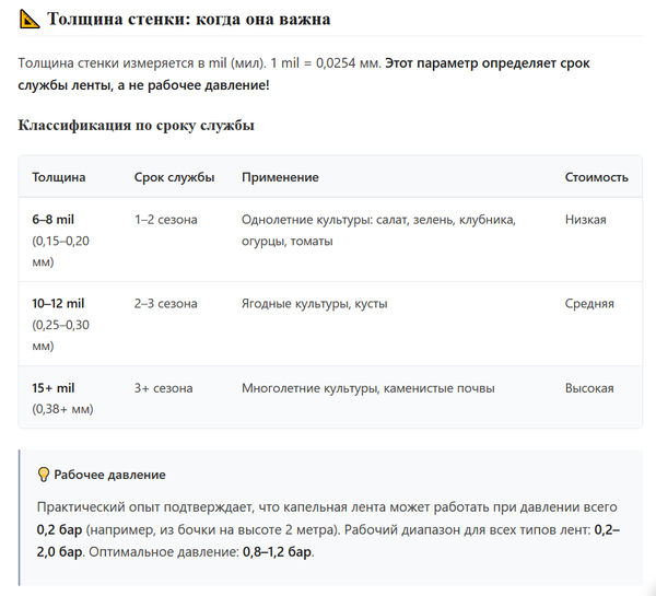 Лента для капельного полива 16 мм, производительность - 1,6 л/час, между отверстиями - 20 см (500м)