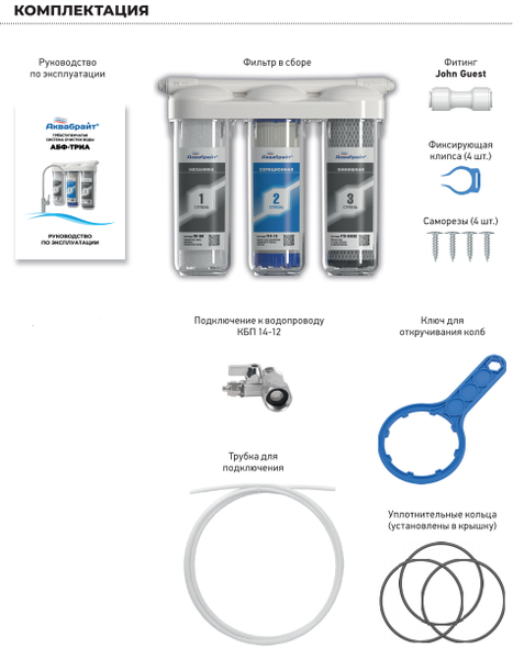 Питьевая система АБФ-ТРИА-СТАНДАРТ без крана