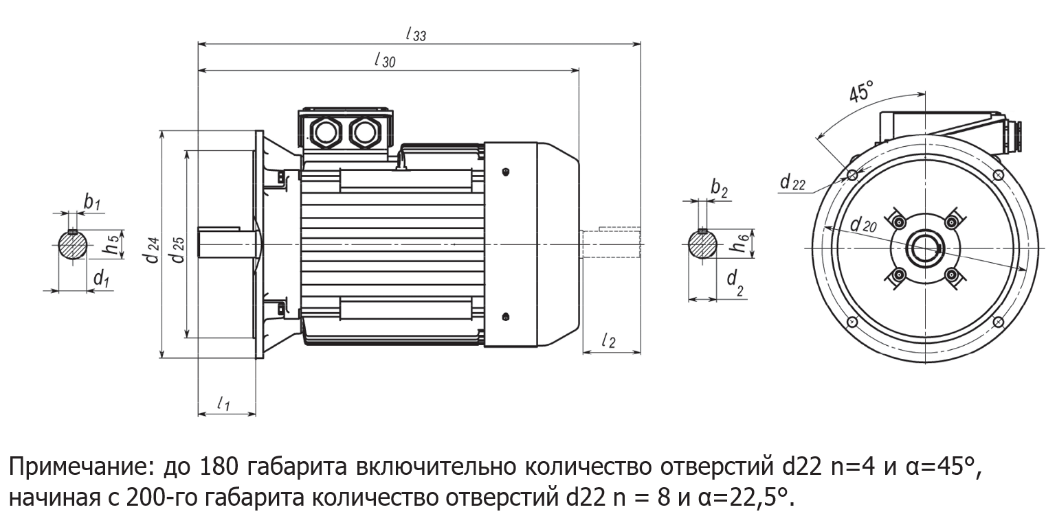 Электродвигатель 2,2х1500 5АИ 90 L4 У2, общепромышленный, (IM 3081) фланец,  220/380В - купить по цене в интернет-магазине Гидропромтехника с доставкой  по Курску