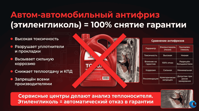 Урок 10. Слайд 7_logo.png