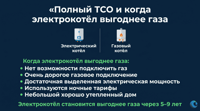 Урок 4. Слайд 13_logo.png