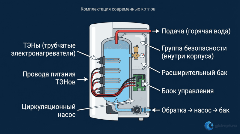 Урок 4. Слайд 7_logo.png