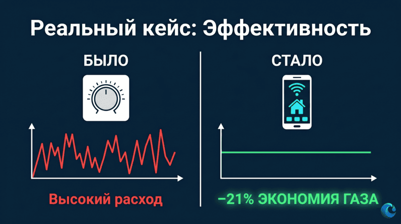Урок 8. Слайд 10_logo.png Урок 8. Слайд 10_logo.png