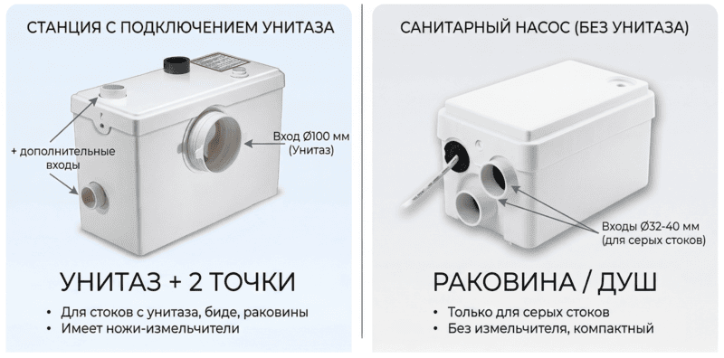 Урок 4.2. Слайд 3(1)(1).png