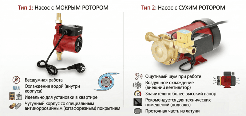 Урок 6. Слайд 5(1)(1).png Урок 6. Слайд 5(1)(1).png