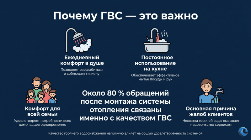 Урок 7. Слайд 2_logo.png