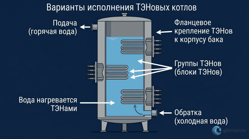 Урок 4. Слайд 4_logo.png