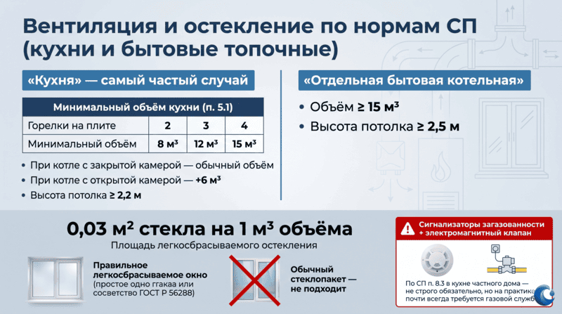 Урок 10. Слайд 11_logo.png